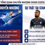 Đồ họa chia đôi màn hình phân biệt tin đồn chuyển nhượng Diogo Costa (£34M-£51M?) và sự thật Chelsea không mua Hè 2026, tin tưởng Robert Sánchez.