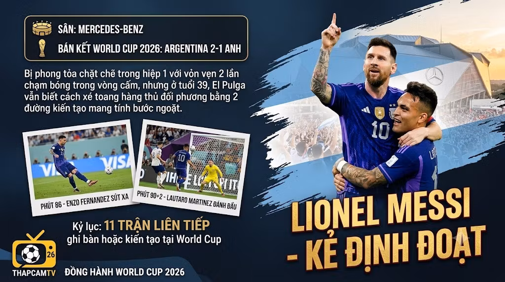 Bán Kết World Cup 2026: Argentina 2-1 Anh – Phân Tích Chiến Thuật & Cảm Xúc Ngược Dòng